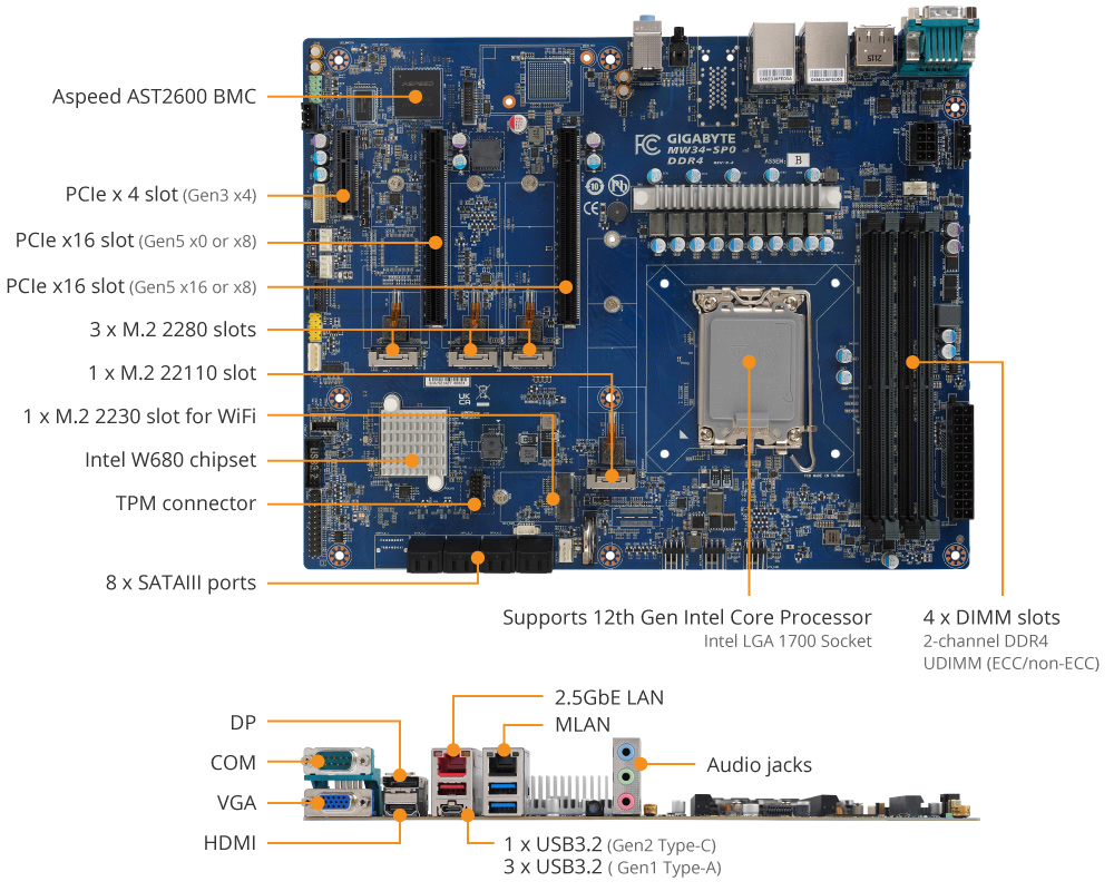 NeweggBusiness - GIGABYTE MW34-SP0 Motherboard - 14th/13th/12th